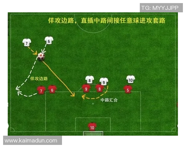 成都足球队盯防战术解析与实战应用深度剖析 成都足球队盯防战术解析与实战应用深度剖析