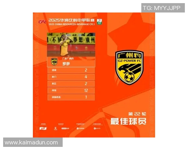 广州足球队在灵活性排行榜中荣登第四名展现出强大实力与潜力 广州足球队在灵活性排行榜中荣登第四名展现出强大实力与潜力