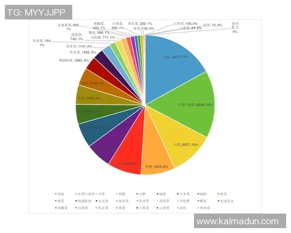 西安足球队在联合会杯中的团队协作表现分析与点评 西安足球队在联合会杯中的团队协作表现分析与点评