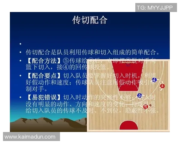 重庆篮球队进攻战术解析与球队发展前景展望 重庆篮球队进攻战术解析与球队发展前景展望