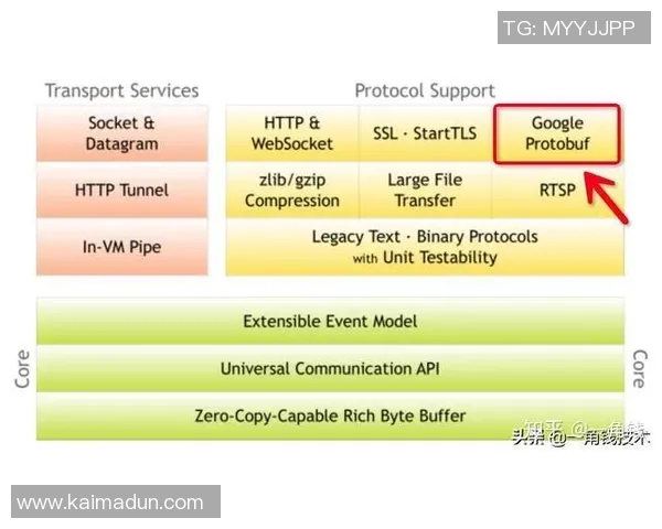 深入分析杭州网球队包夹战术的优势与应用策略