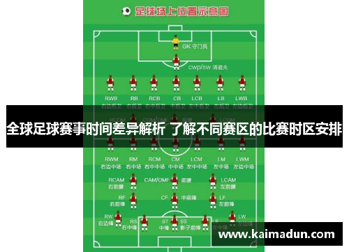 全球足球赛事时间差异解析 了解不同赛区的比赛时区安排