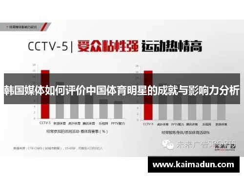 韩国媒体如何评价中国体育明星的成就与影响力分析